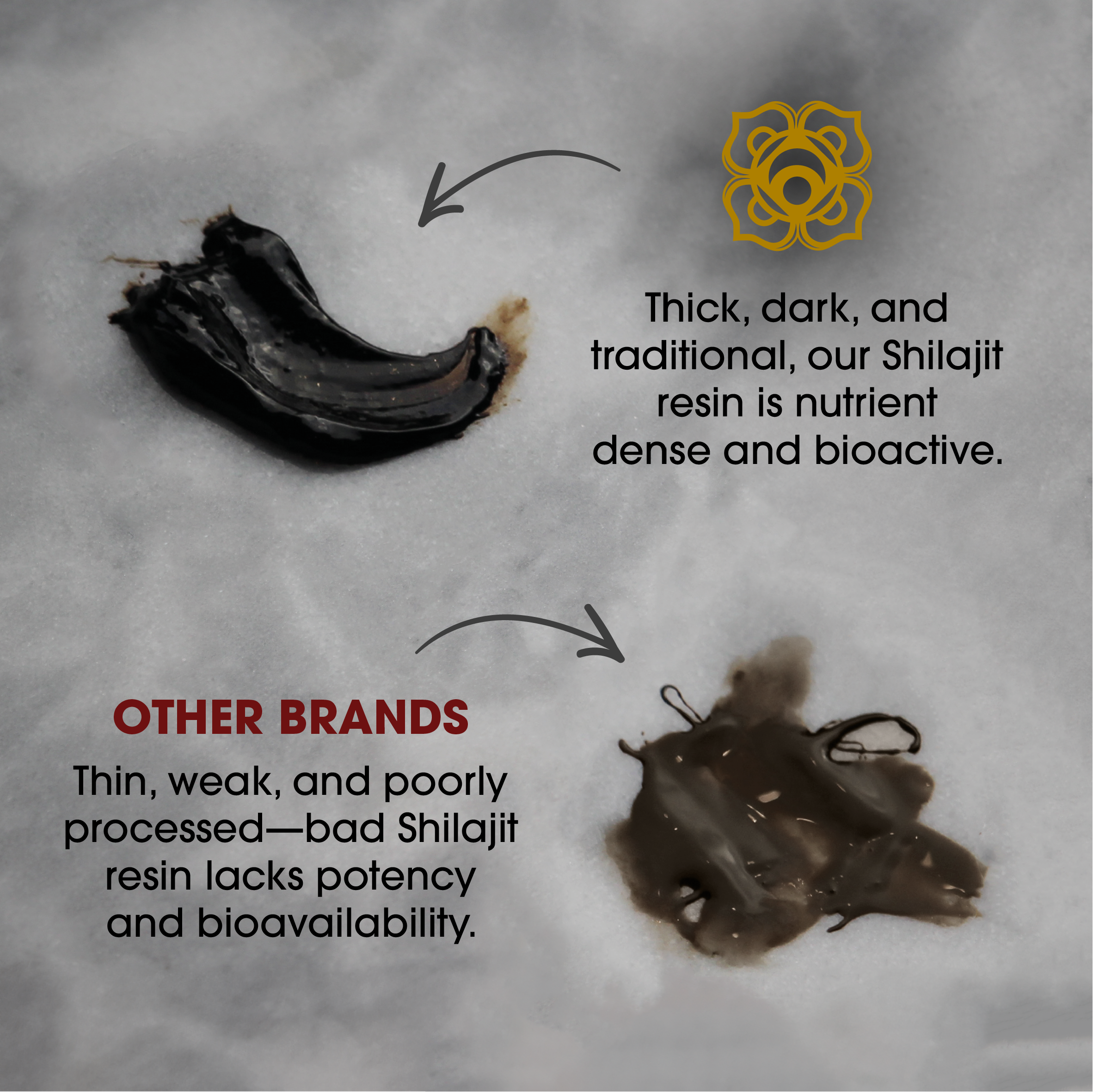 Untanas Shilajit - Untanas